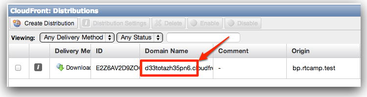 CloudFront-Distribution-List