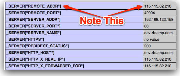 remote-ip-in-php