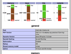 ck-Opcache-Control-Panel