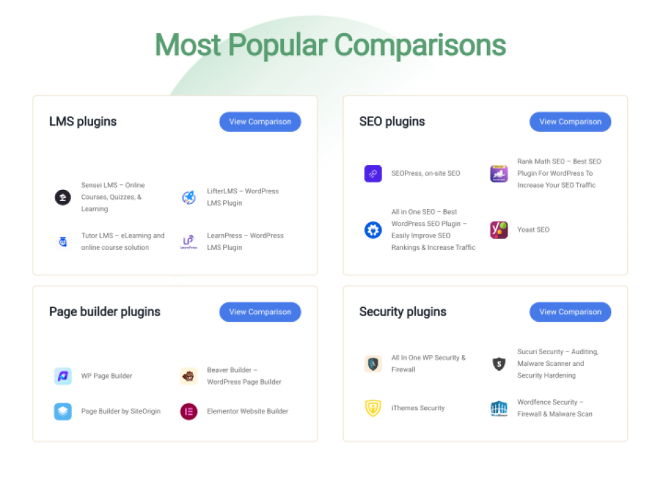 WordPress popular plugin comparisons