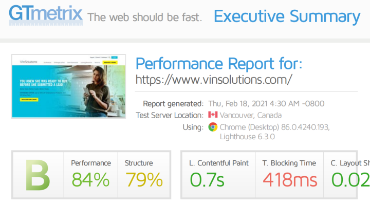 Performance improvement after Migration from Kentico to WordPress