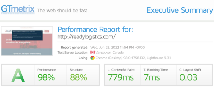 WordPress website performance optimization