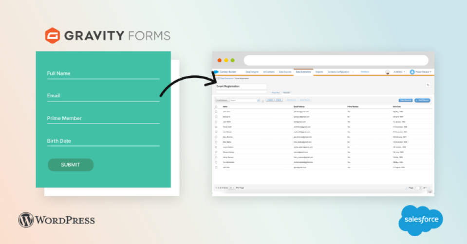 Gravity Forms to SFMC Data Extension