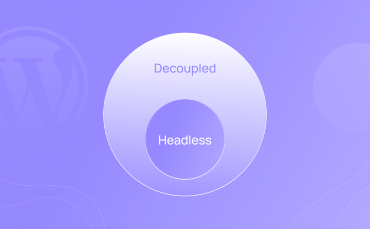 Illustration shows that Headless is subset of Decoupled in website architecture