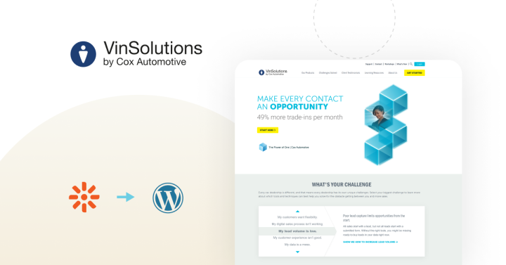 Vinsolutions-case-study-featured-image