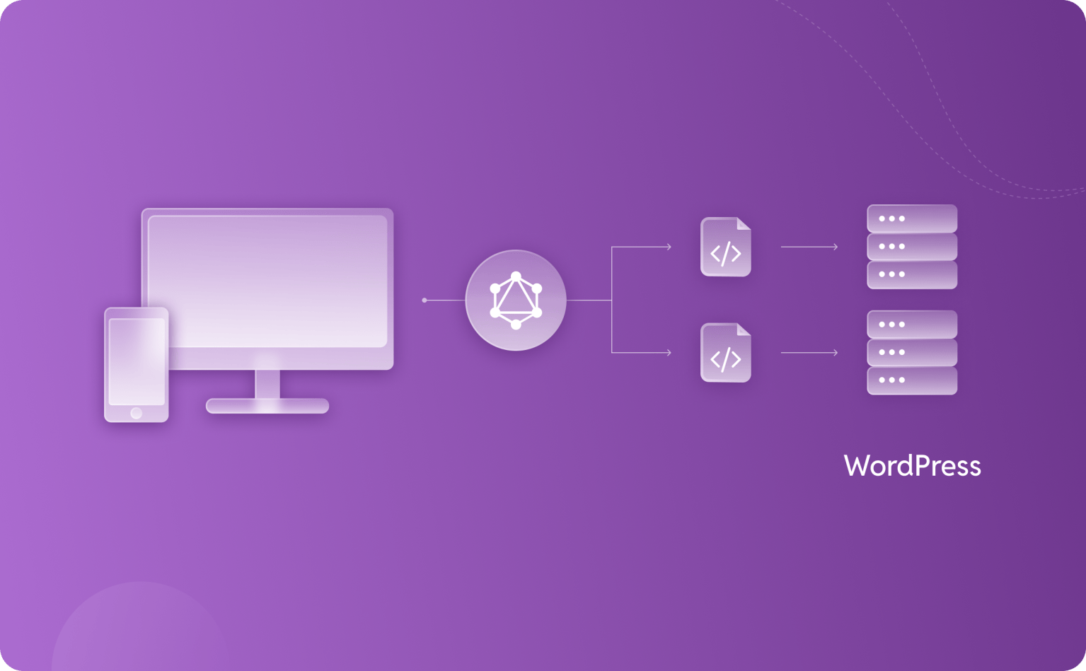 GraphQL vs Rest API for Headless or Decoupled WordPress Architecture