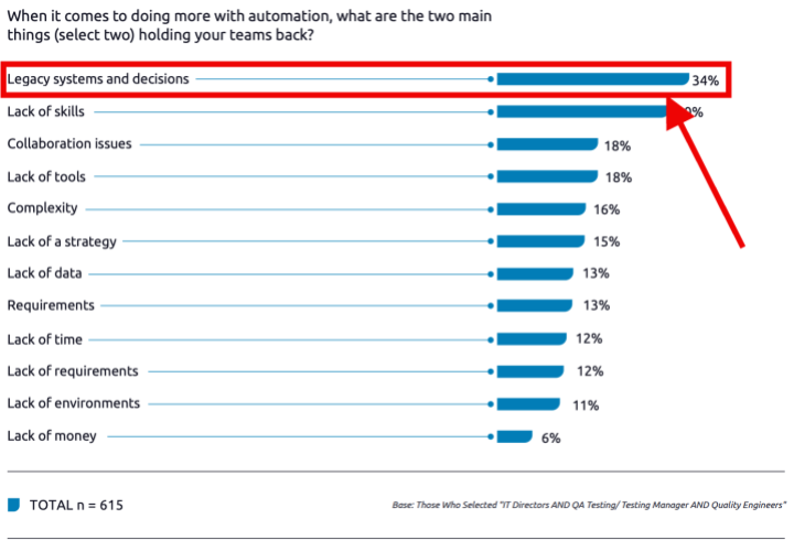 15th Edition of the WQR