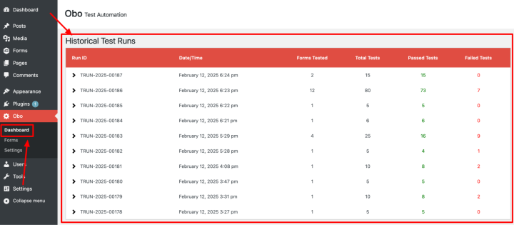 OBO Dashboard for historical tests