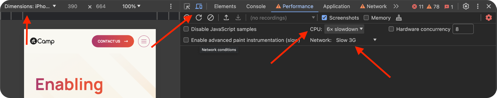Performance panel