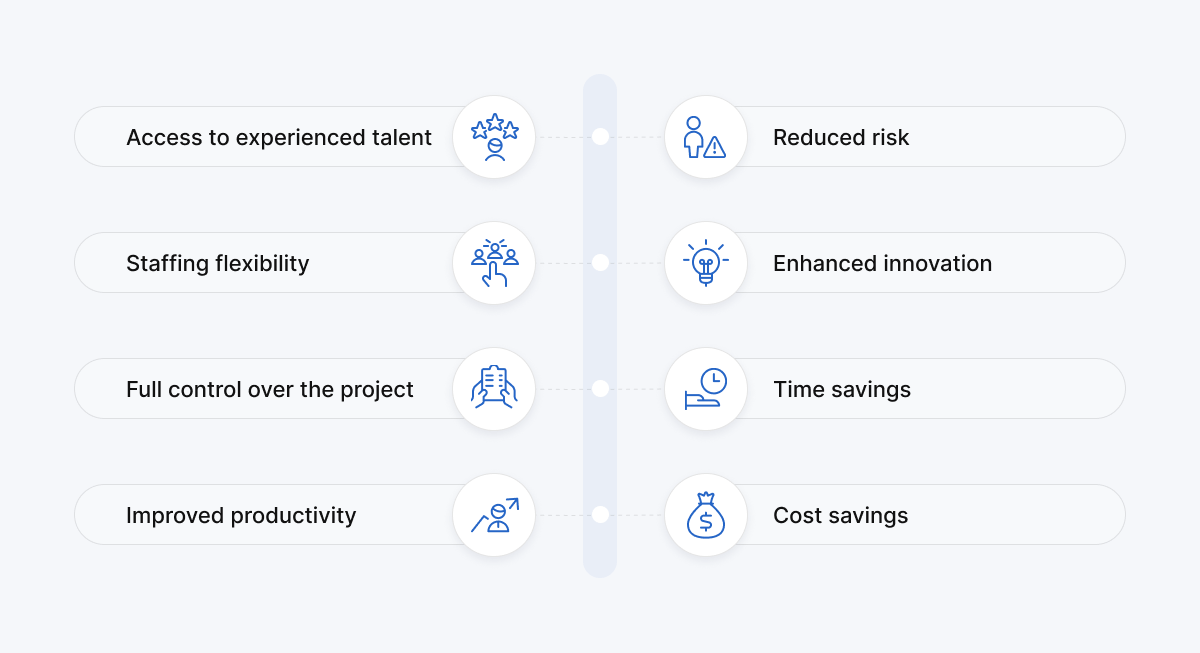 Staff-Augmentation-benefits