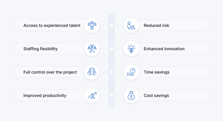 Staff-Augmentation-benefits