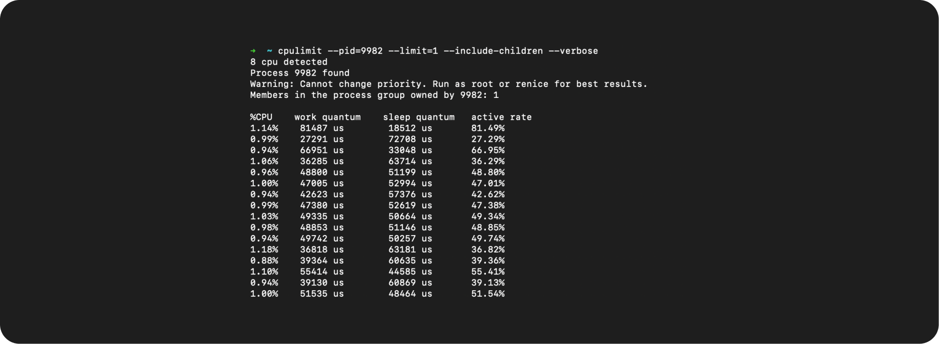 cpulimit - INP