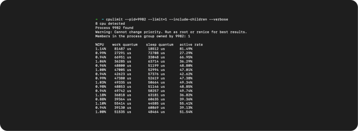 cpulimit - INP