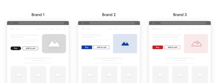 Design System Centralization