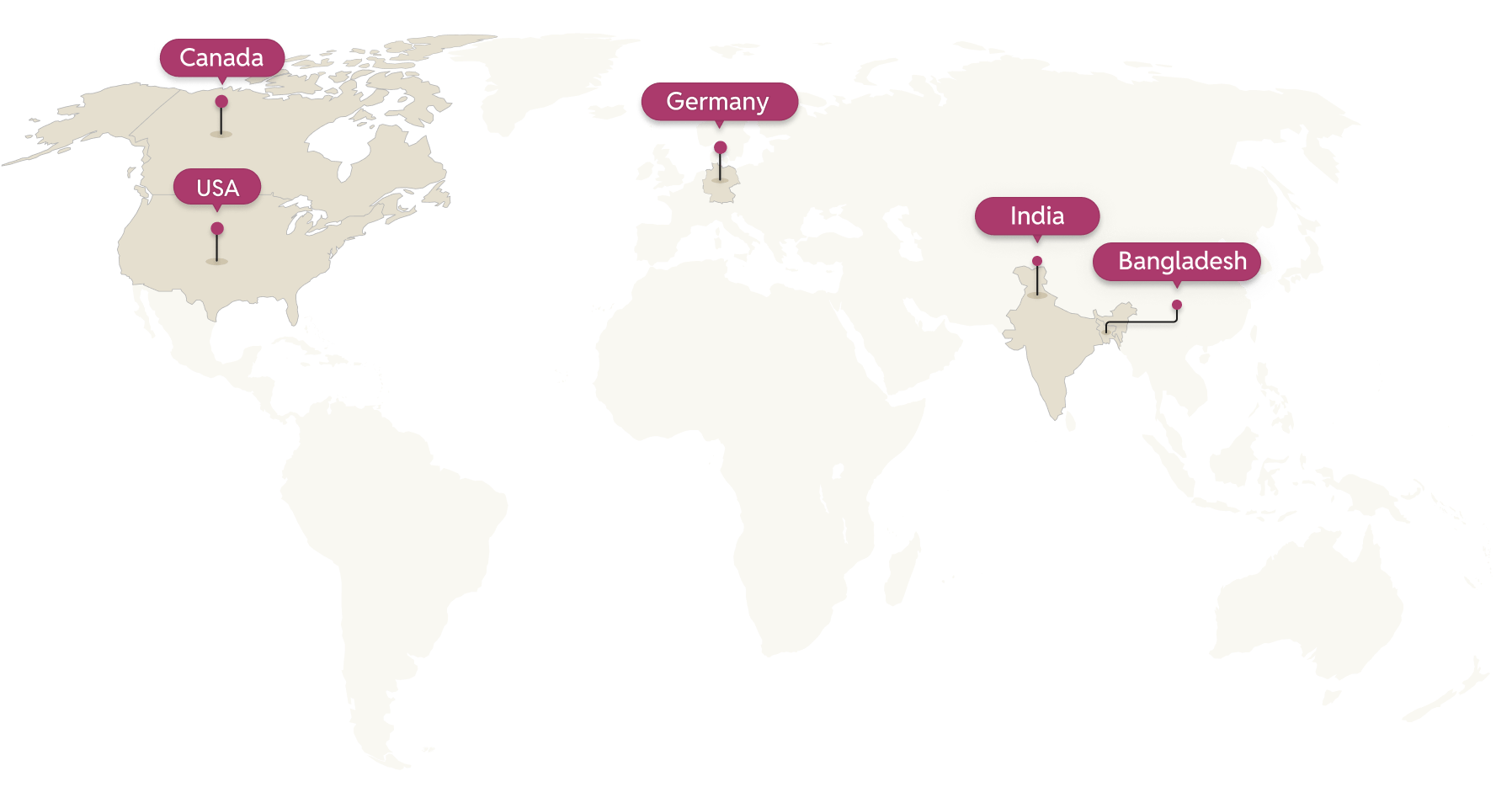 rtCamp global presence