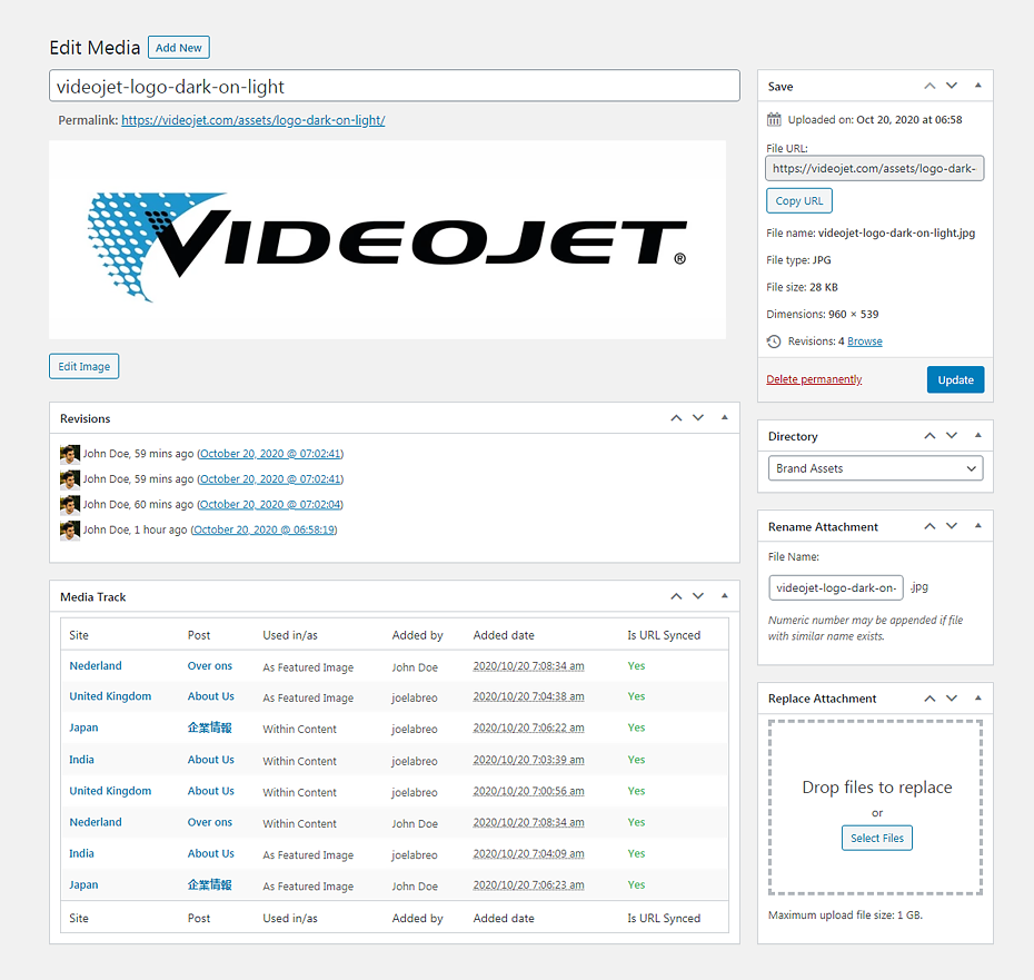 Media dashboard