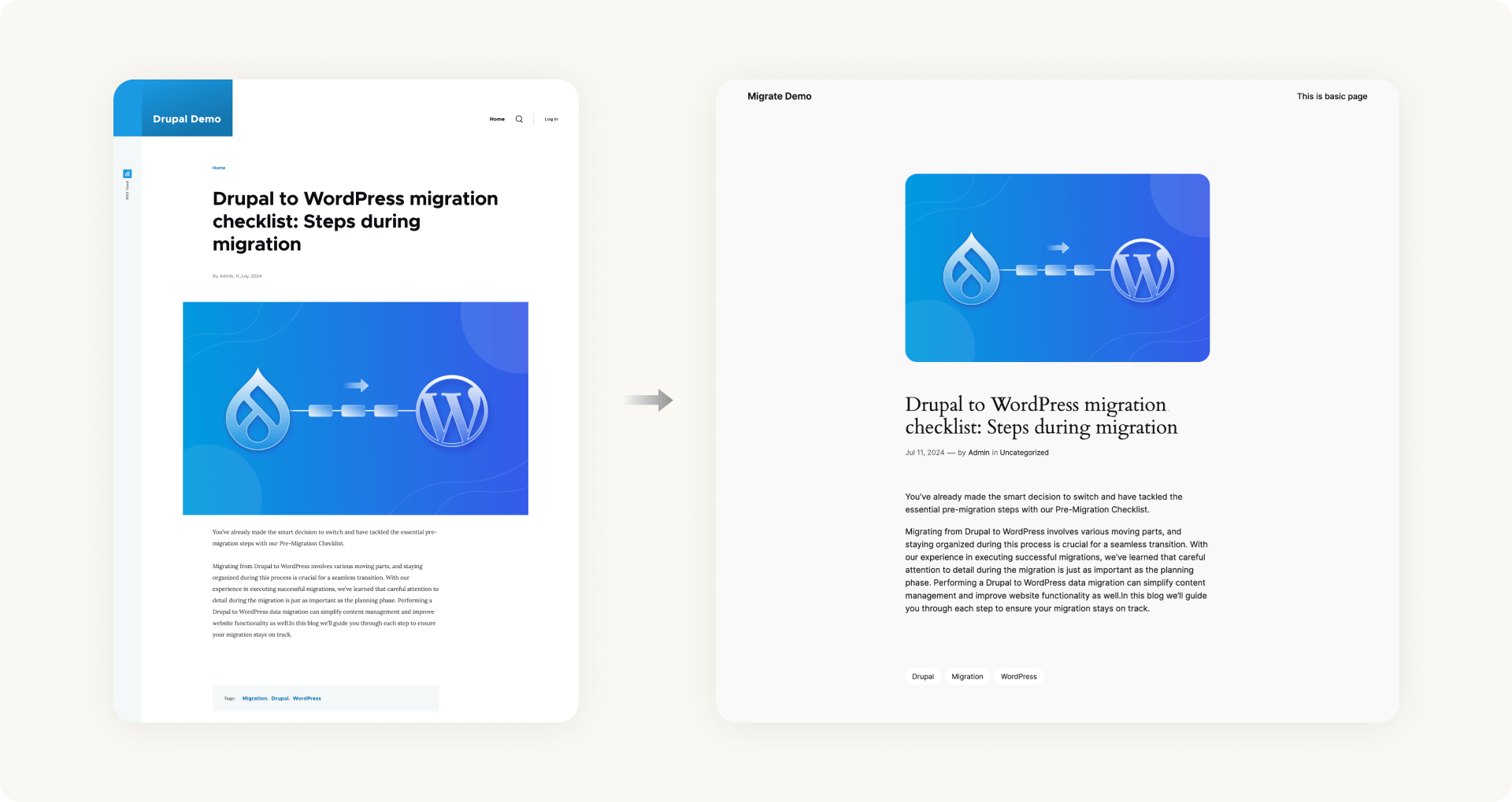 Drupal to WordPress migration - shown by the post