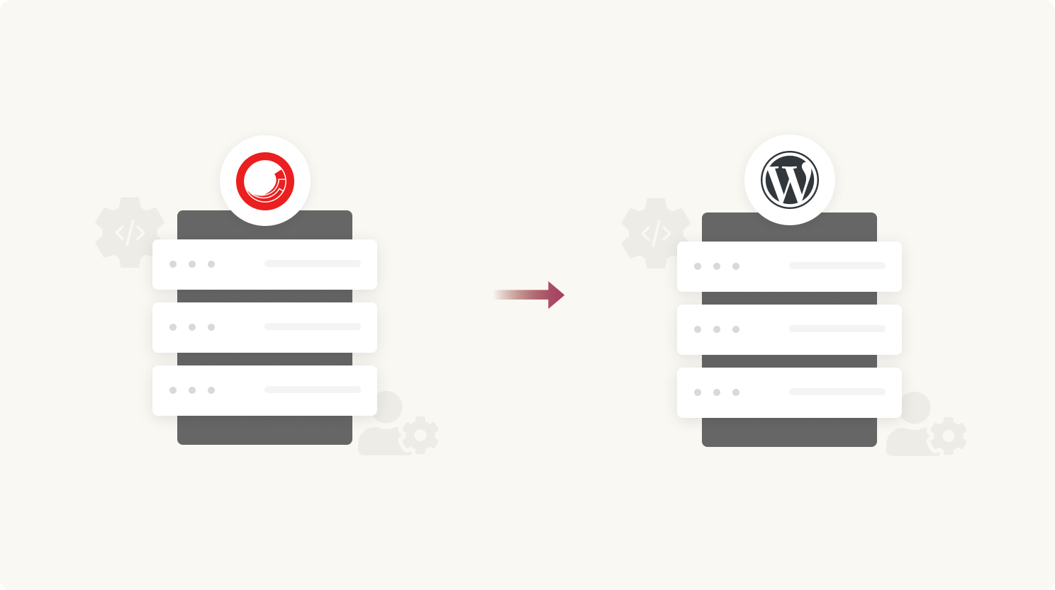 Migrating your Sitecore backend to WordPress