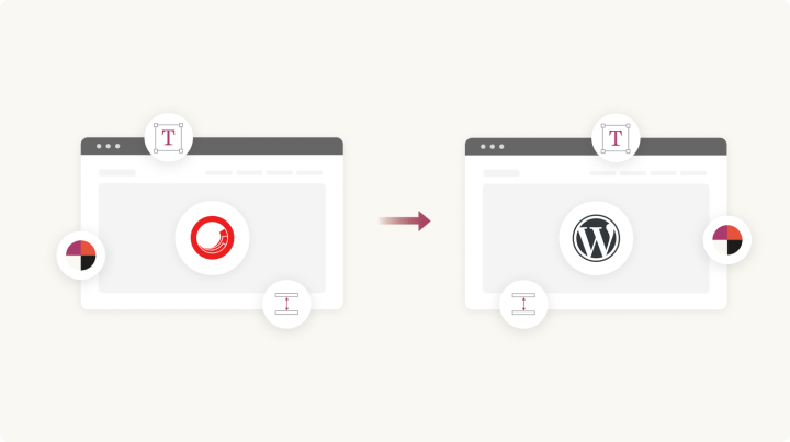 Migrating your Sitecore frontend to WordPress
