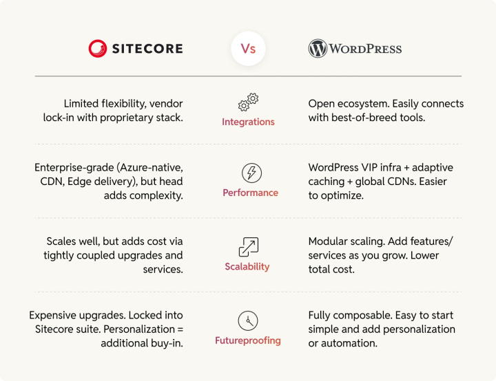 scalability_considerations