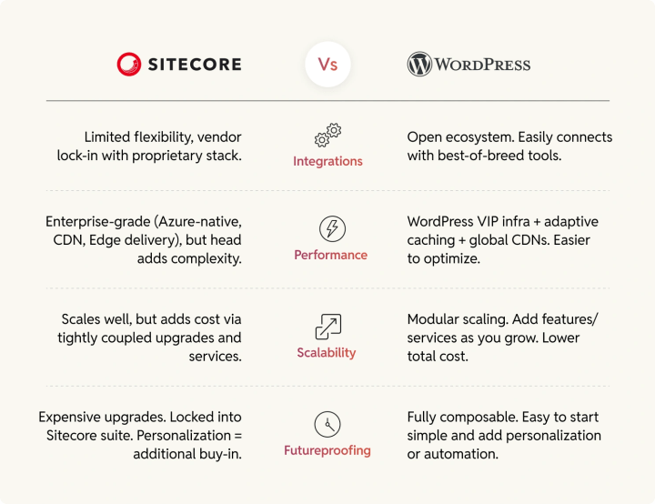 scalability_considerations