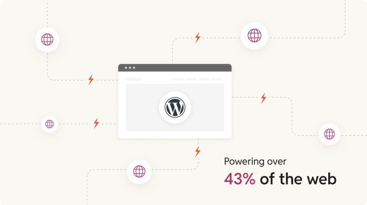 what_is_wordpress_cms_
