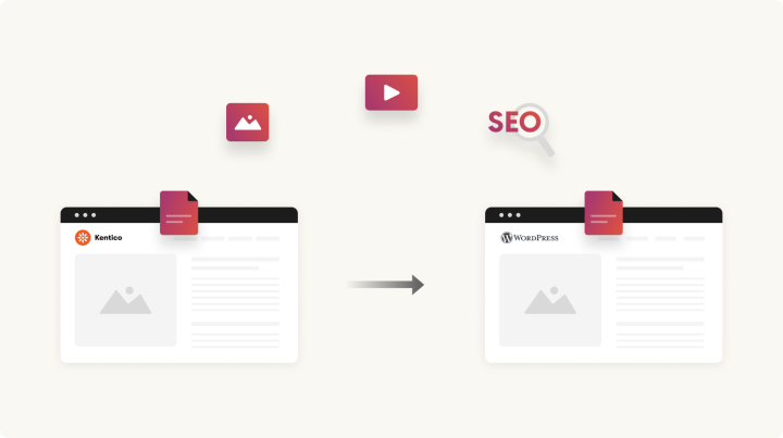 Kentico-WordPress-Content-Migration