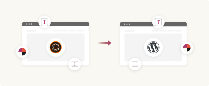 AEM to WP frontend migration