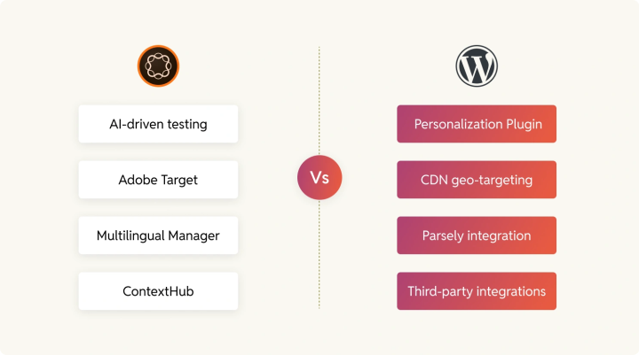personalization
