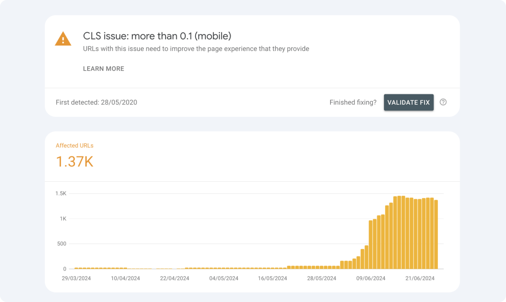 CLS score before - Scripbox