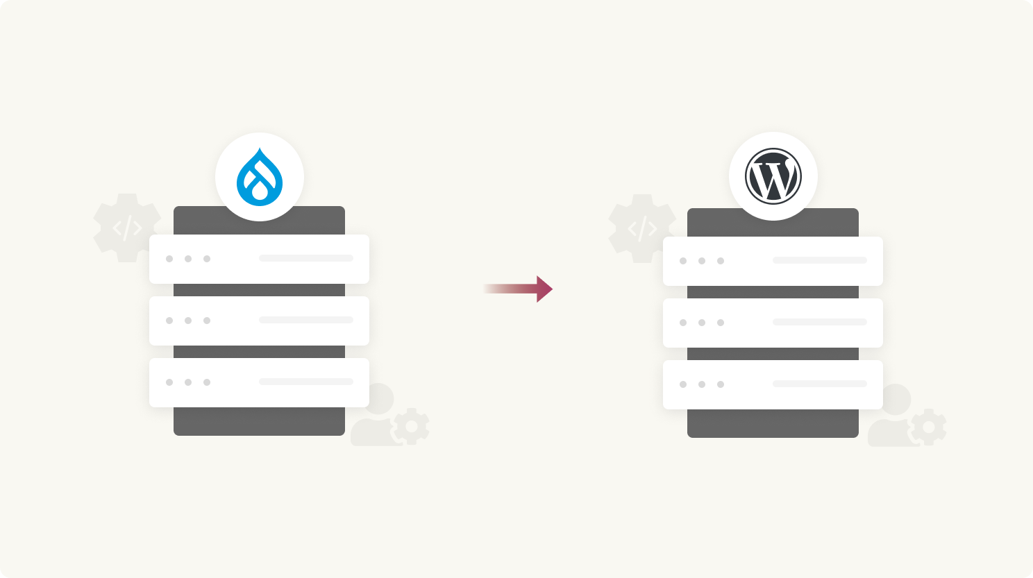 Drupal WordPress backend migration