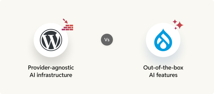 WordPress vs Drupal AI strategy โ infrastructure-first approach versus product-first feature delivery.