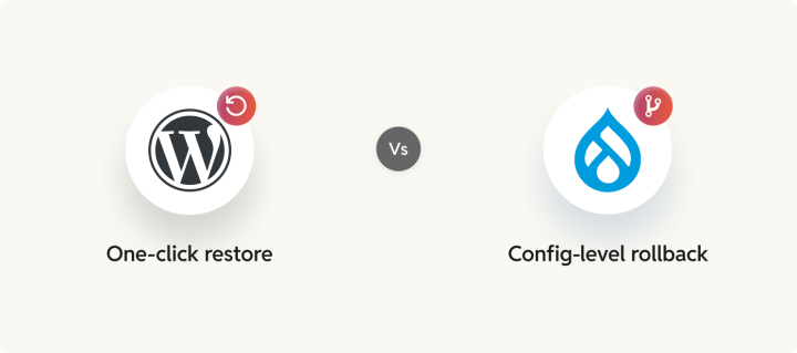 WordPress vs Drupal disaster recovery approaches โ one-click restore versus Git-native configuration rollback.