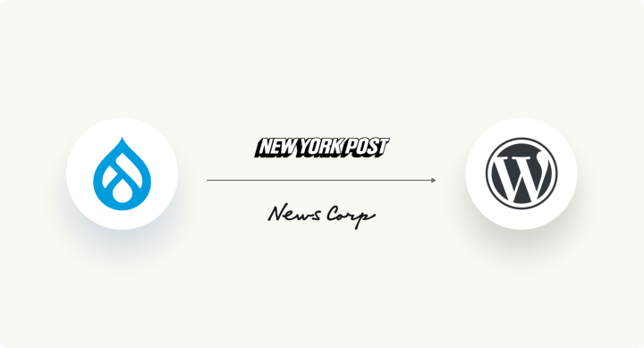 Enterprise CMS migration trend โ documented migrations flowing from Drupal to WordPress.