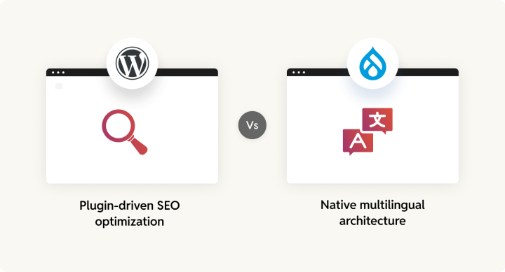WordPress vs Drupal SEO and localization โ competitive plugin ecosystem versus native multilingual architecture.