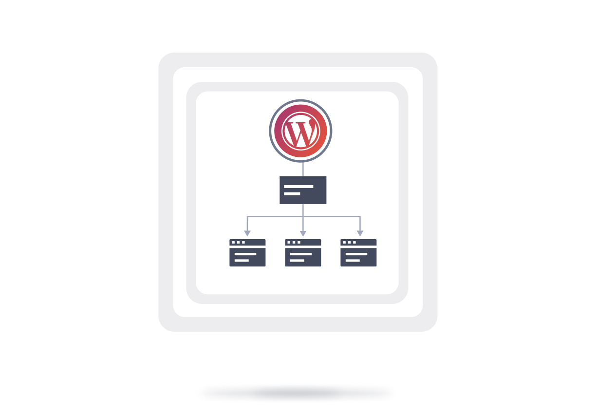How multi-brand teams eliminate content duplication with a shared content hub