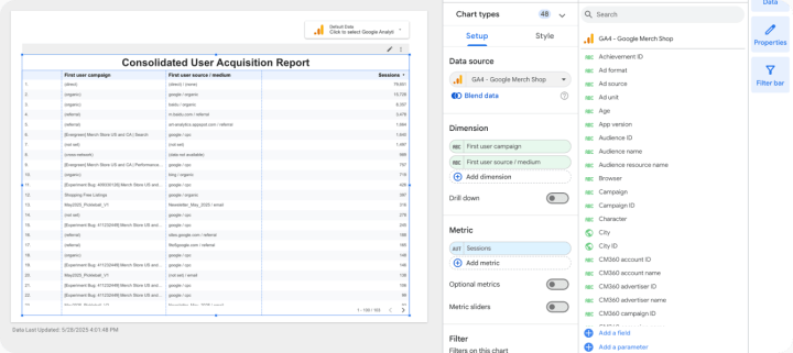 Consolidated User Acquisition report in Looker studio
