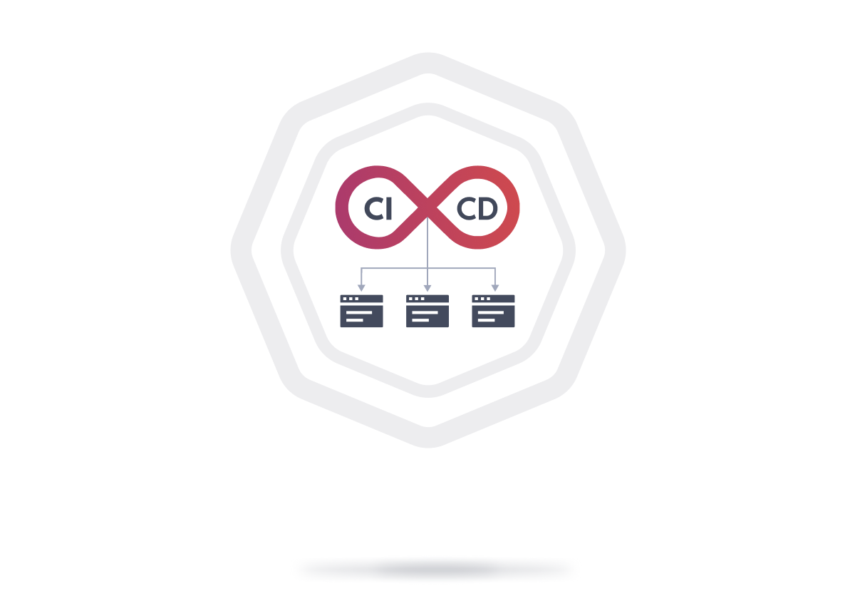 Streamline multi-brand WordPress deployments with smart CI/CD workflows