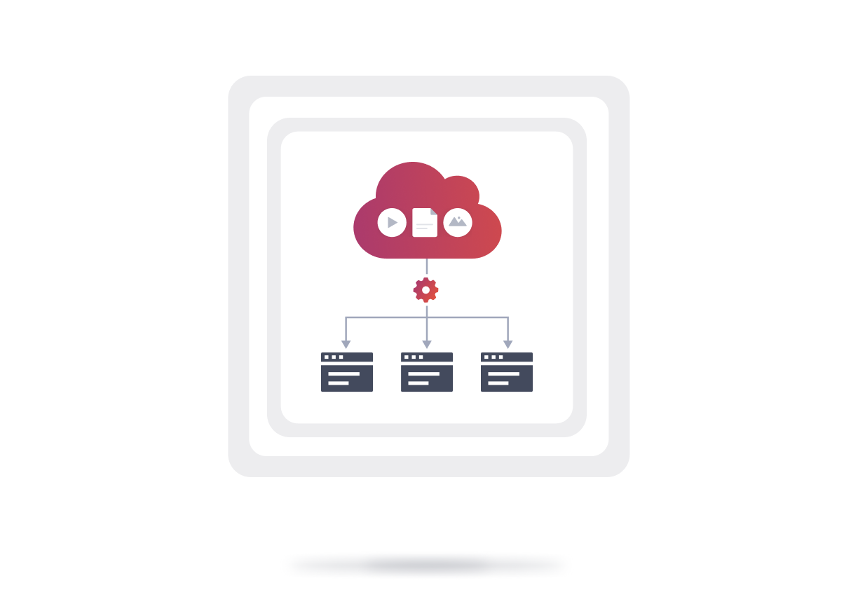 Why centralized media is a strategic imperative for multi-brand organizations