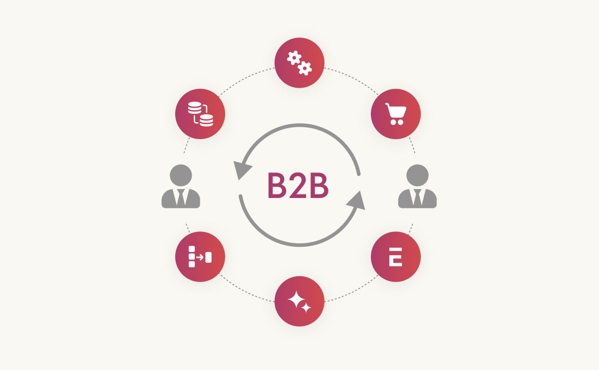 B2b feature image
