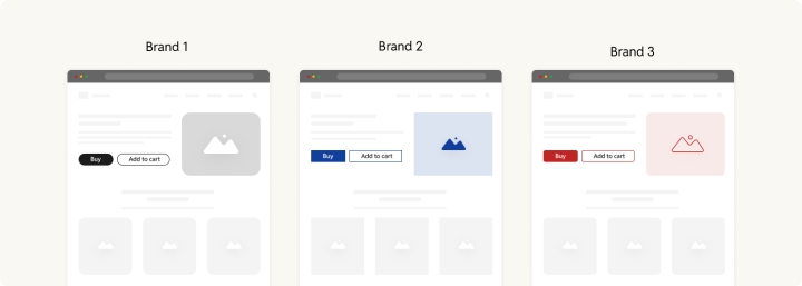 Multibrand sites consolidated into one consistent design system with OnePress framework.