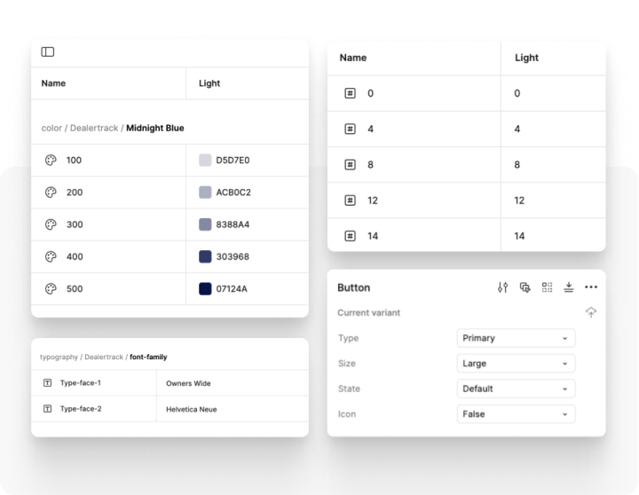 shared updates for brand uniqueness 