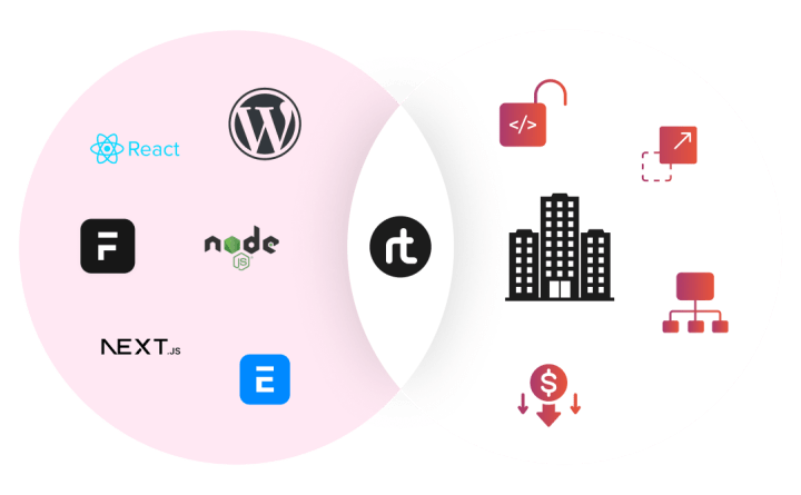 why_open_source_is_the_answer_900b64