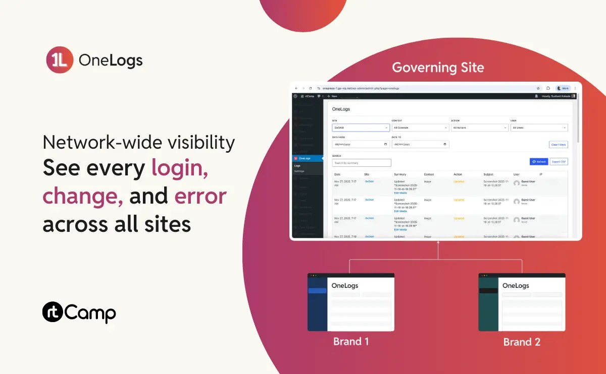 Featured Image for OneLogs Blog