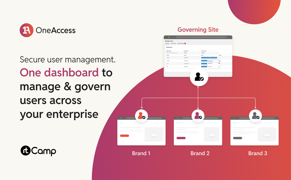 OneAccess Release Blog | rtCamp