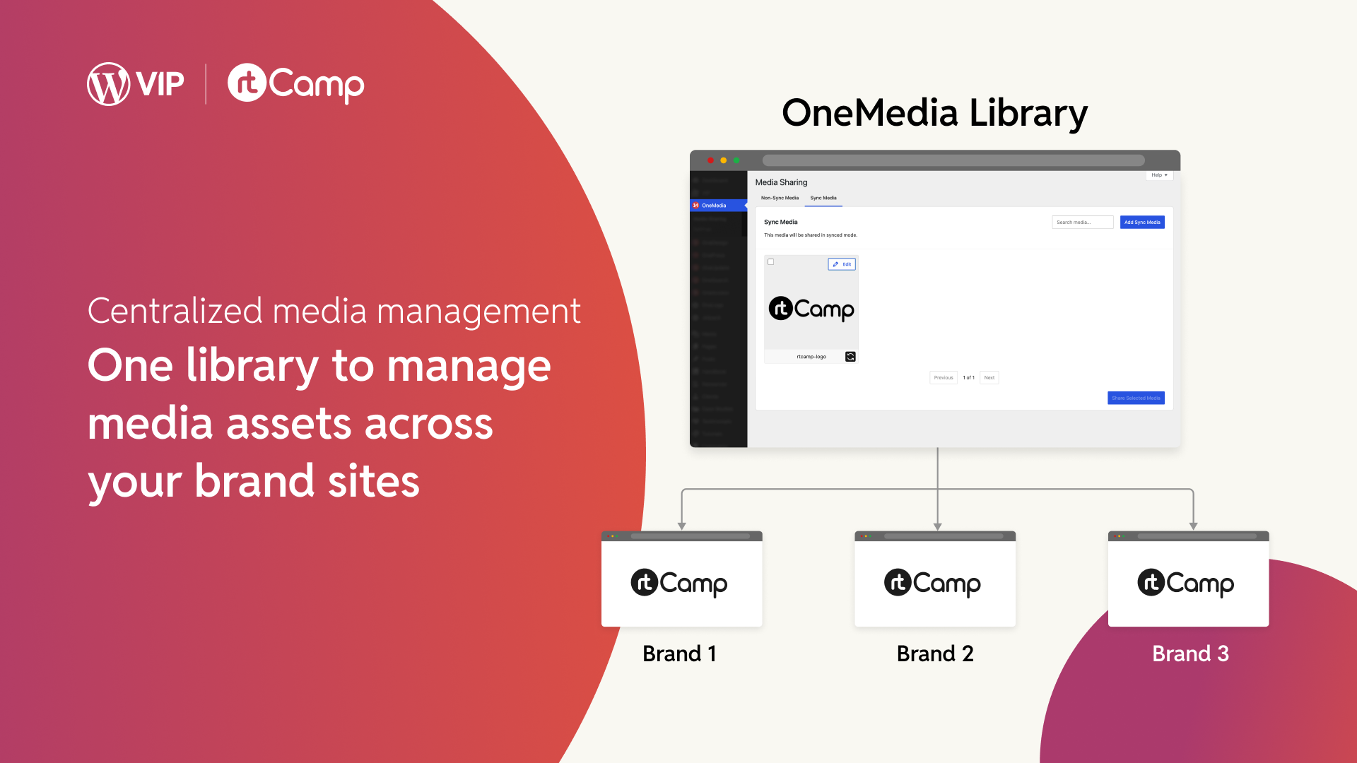 OneMedia_Demo_Video-original