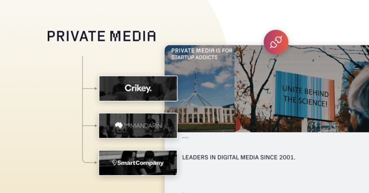 Private Media Case Study Featured | rtCamp