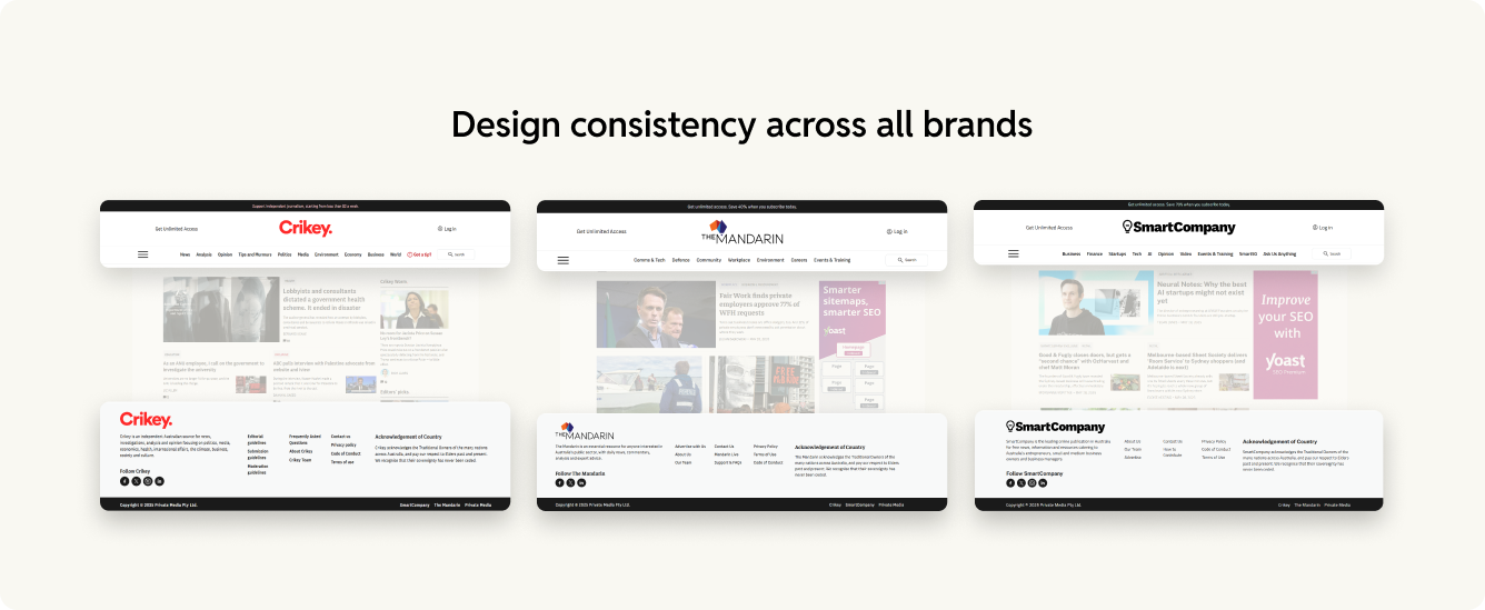 Design consistency across all Private media brands