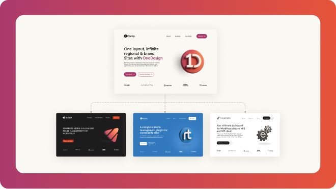 Unified Design systems for multibrands