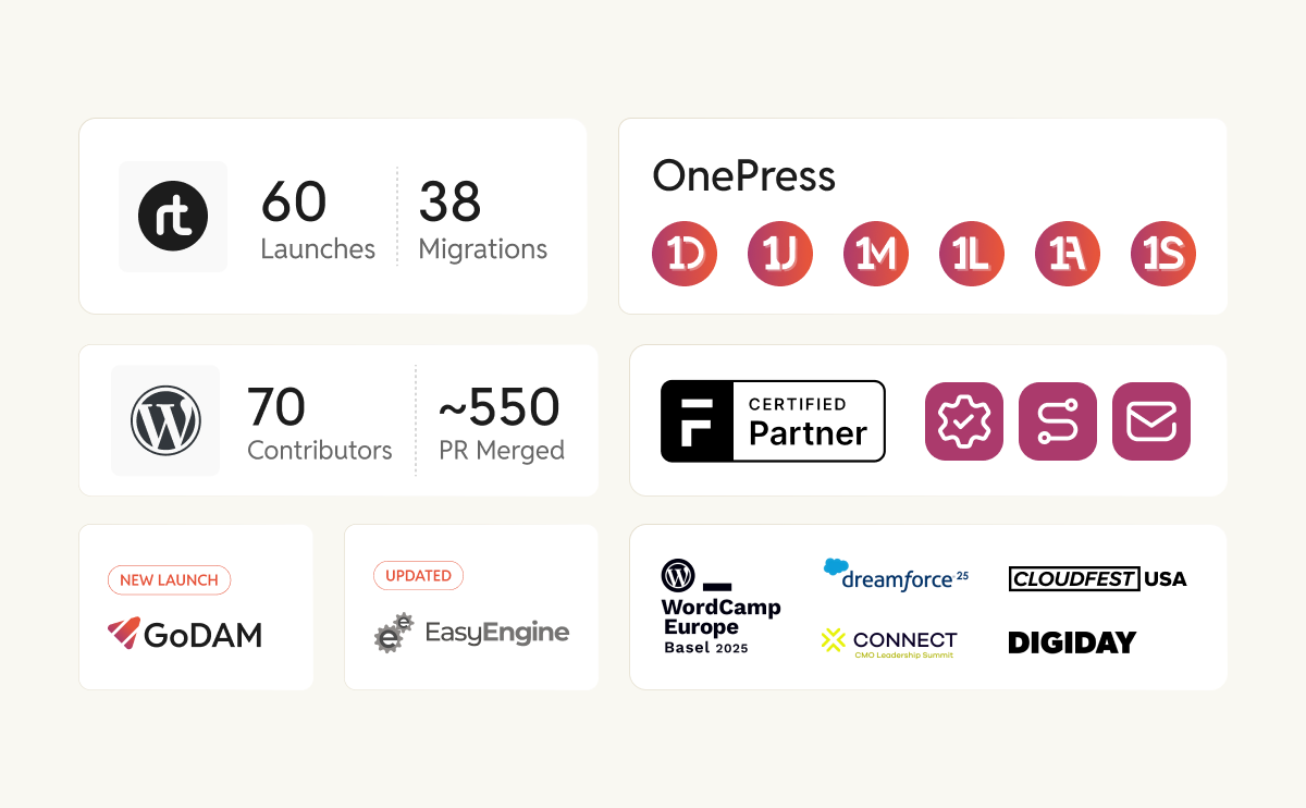 Year in Review 2025 | rtCamp